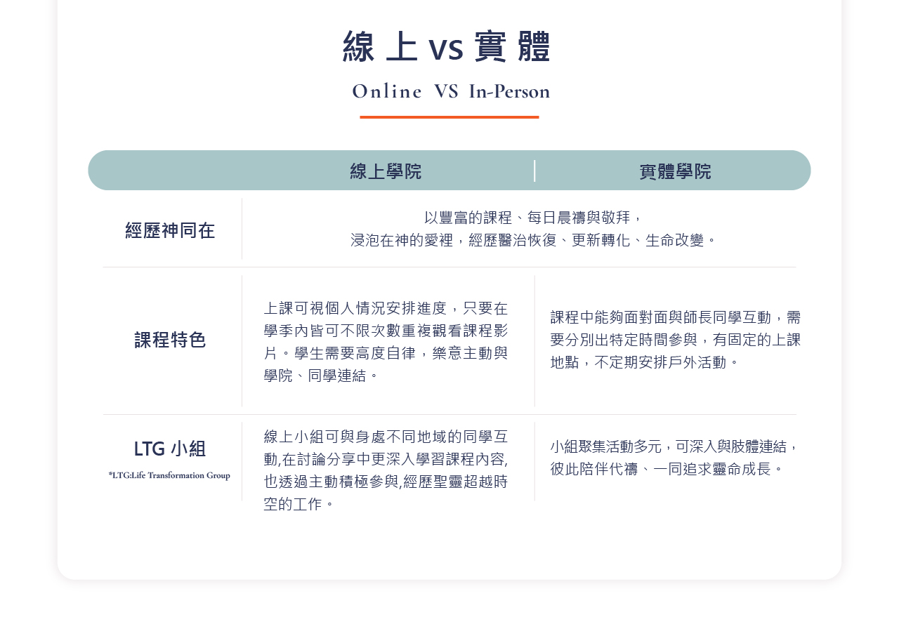 your image description