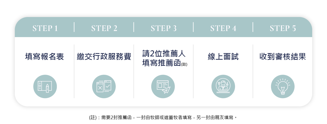 your image description